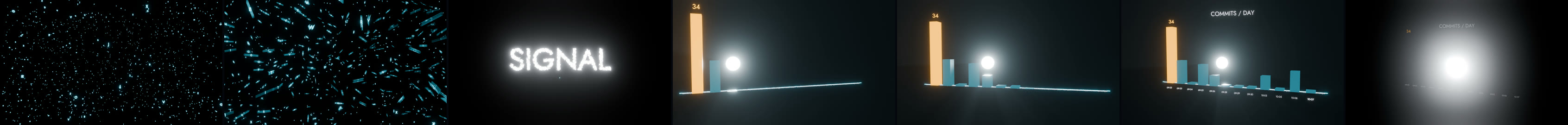 Blender frames at the same seven times