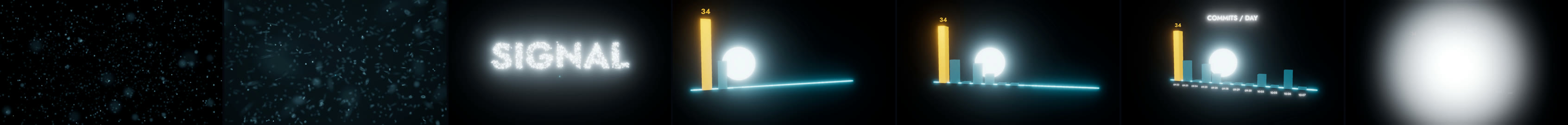 HyperFrames frames at 1.5, 3.5, 4.6, 7, 9.5, 12.5 and 14.2 seconds