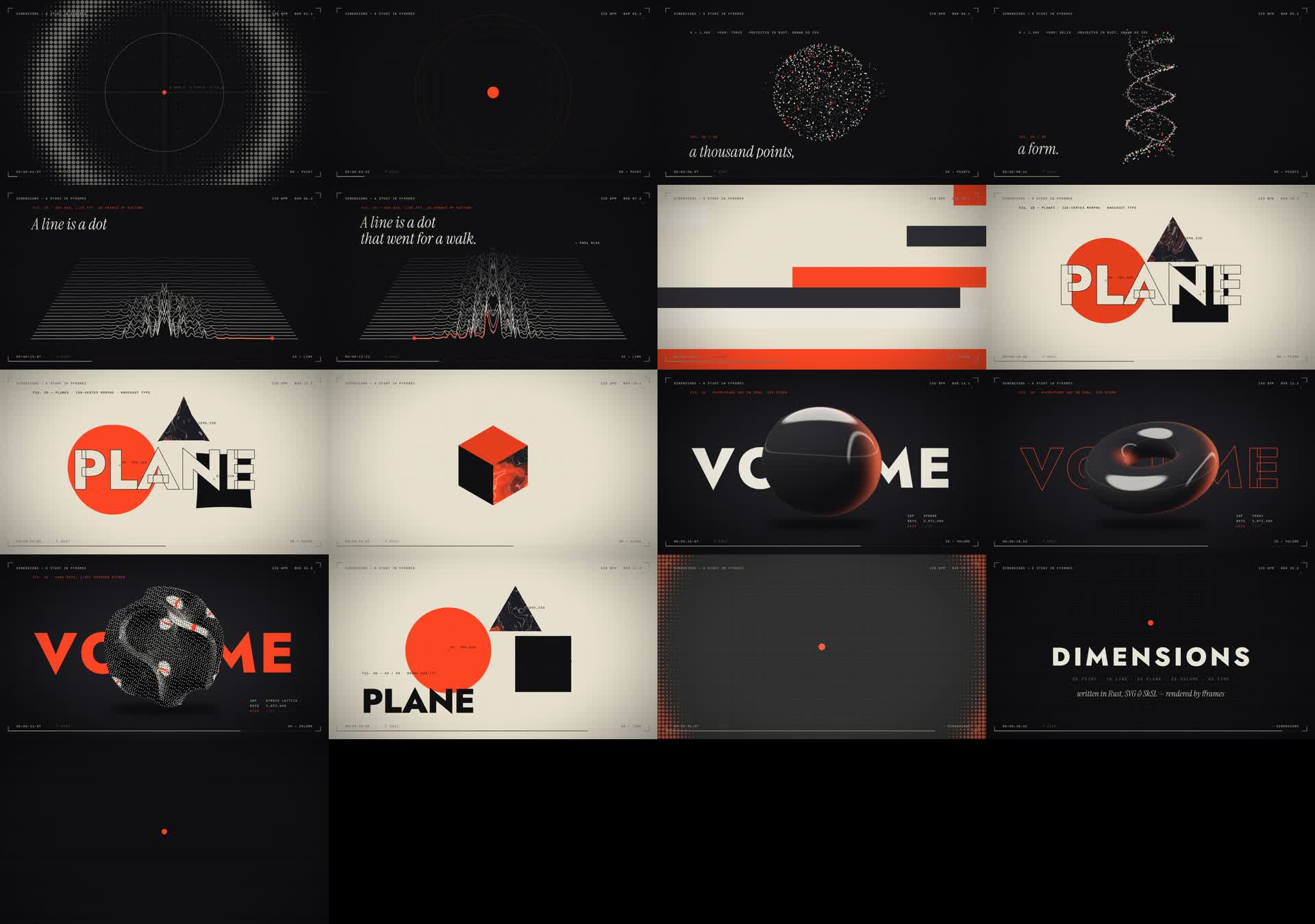 The fframes reel, a frame every 2.5 seconds