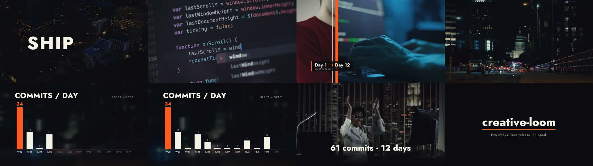 Check frames from the fframes cut at the same eight times