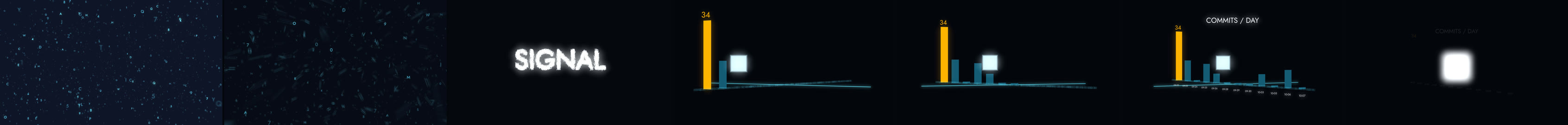Tesseract frames at the seven check times